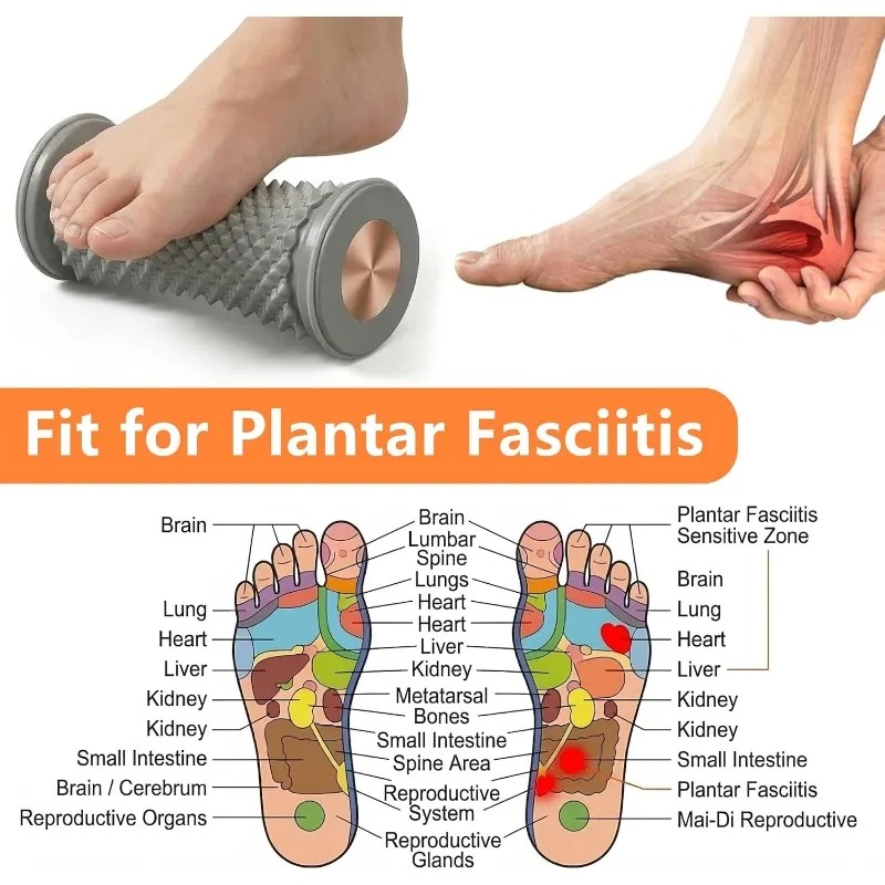 Practical Sole Massage Roller  - Yoga Health & Fitness Center 评论和价格